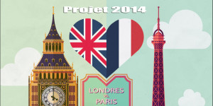 Voyage Paris Londres 2014